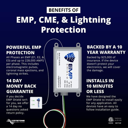 EMP Shield - Home & Vehicle EMP Lightning Protection + CME Defense Flush Mounted Breaker Box and 12 Volt DC for Car and Truck (SP-120-240-RL & DC-12V-WV)