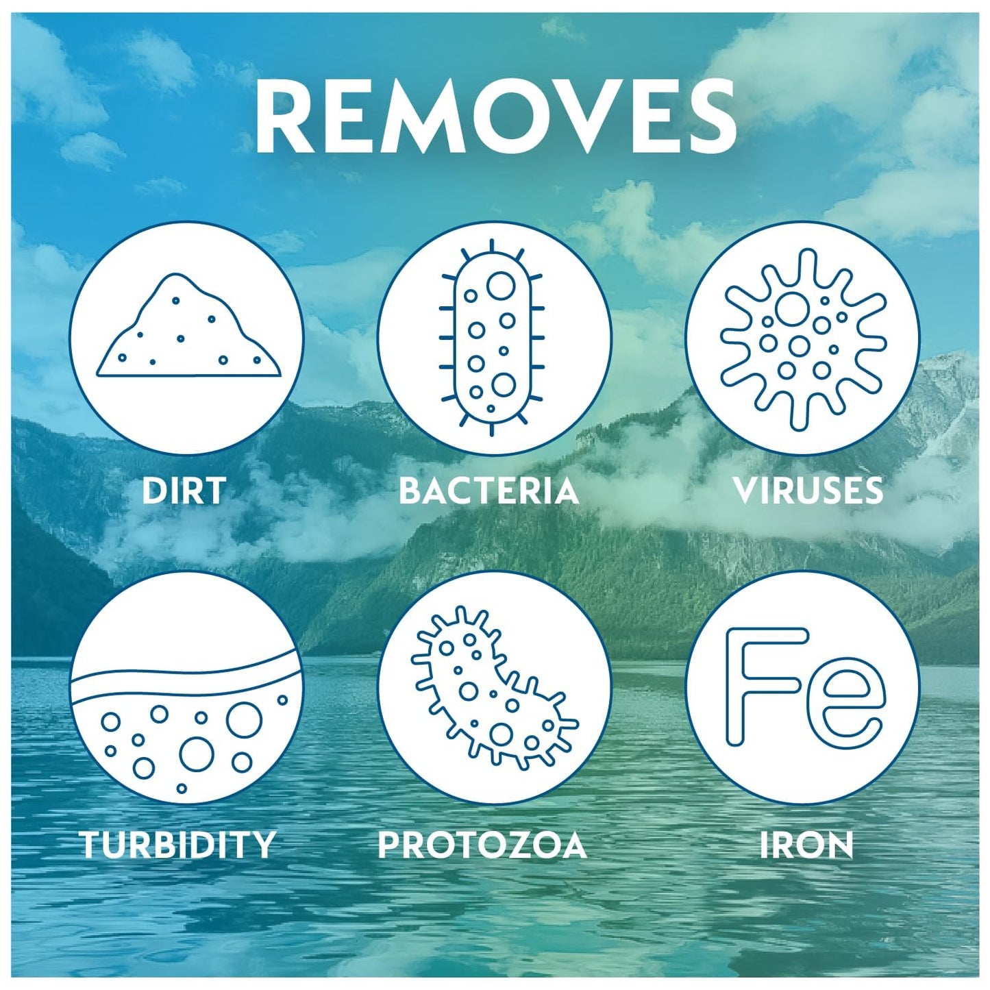 PROT3CT Replacement Water Filter Cartridge: Alternative to Berkey Water Filter Replacement Cartridge - Adapts to Other Countertop Filter Systems, Powerful Protection, Lasts for 7,000L.