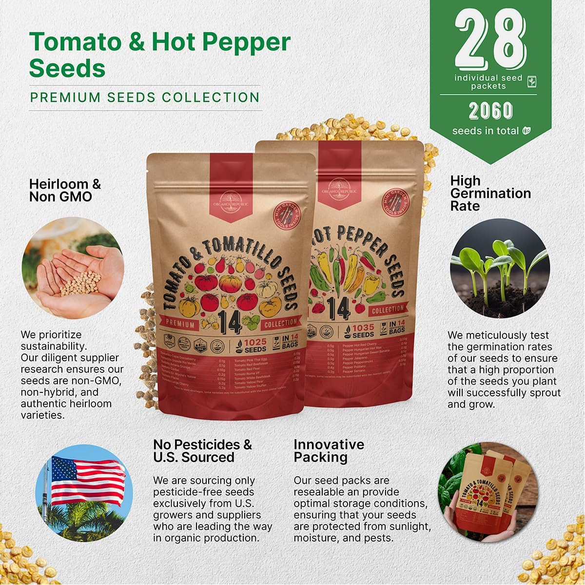 Organo Republic 14 Tomato Seeds and 14 Pepper Seeds Variety Pack Bundle, 2,055+ Non-GMO Heirloom Garden Seeds for Planting Tomatoes and Peppers for Indoor & Outdoor Gardening