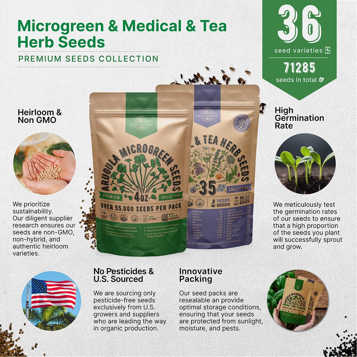 Organo Republic Arugula Sprouting 4 oz & 35 Medicinal & Tea Herb Seeds Variety Pack Bundle, 71,335+ Non-GMO Heirloom Garden Seeds for Planting Herbs & Medicinal Plants for Indoor & Outdoor Gardening