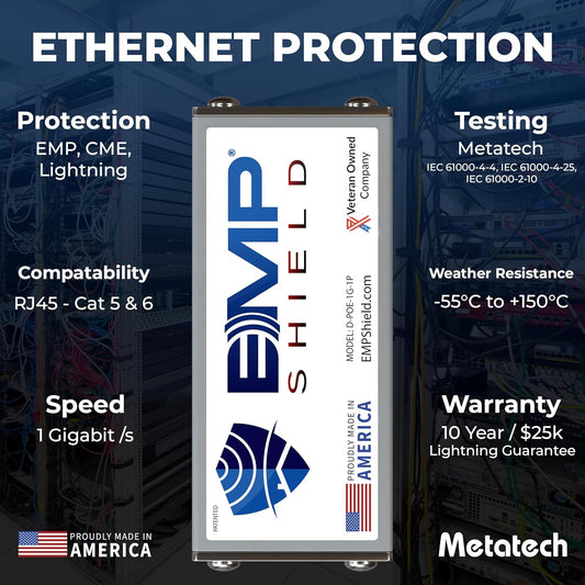 EMP Shield Ethernet Protection from Electromagnetic Pulse (EMP), Coronal Mass Ejection (CME), Solar Flare, & Lightning - Internet Surge Protector for laptops, WiFi Routers, Modems, & Desktop Computers