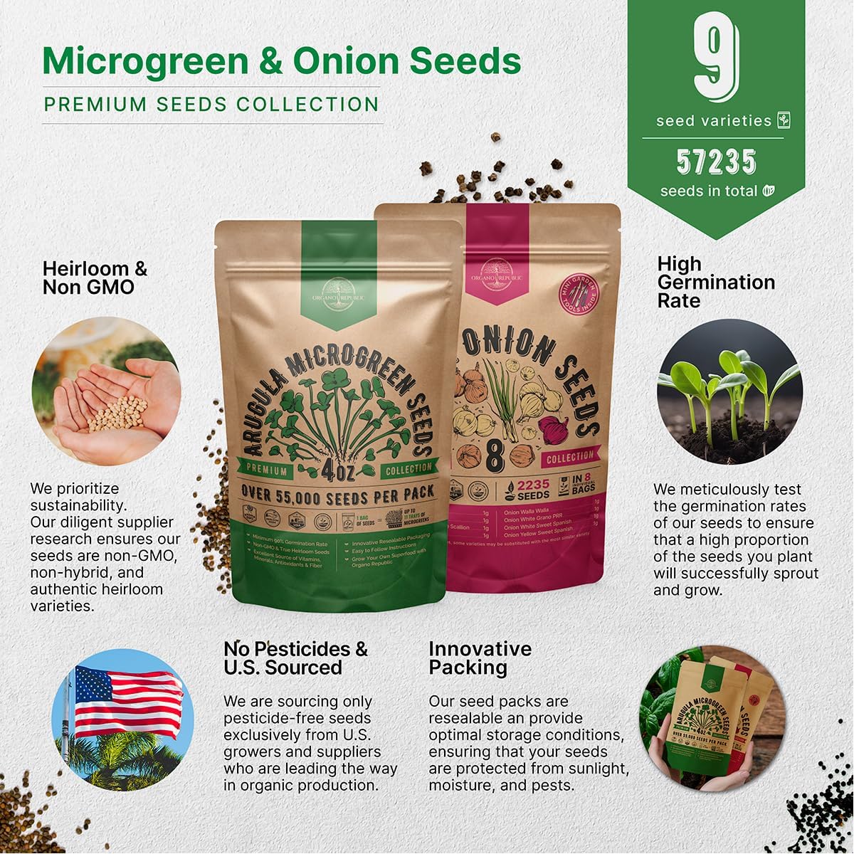 Organo Republic Arugula Sprouting 4 oz and 8 Onions Seeds Variety Pack Bundle, 57,200+ Non-GMO Heirloom Garden Seeds for Planting Microgreens & Onions for Indoor & Outdoor Gardening
