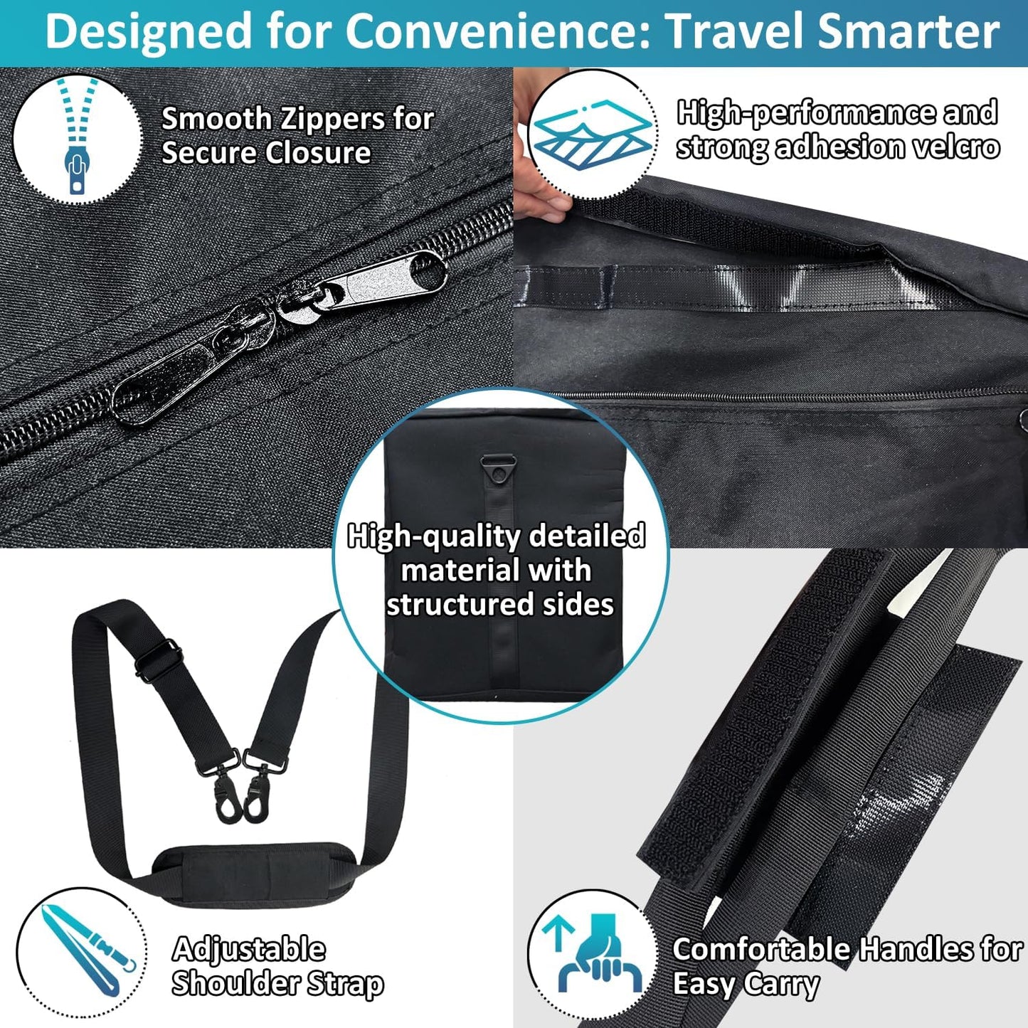 Faraday Bag for Large Electronics, Military-Grade XL Faraday Bag Protection For RF Shielding, Signal Blocking, Privacy, Signal-Blocking, Anti-tracking, Faraday Cage With 2 Detachable Faraday bags