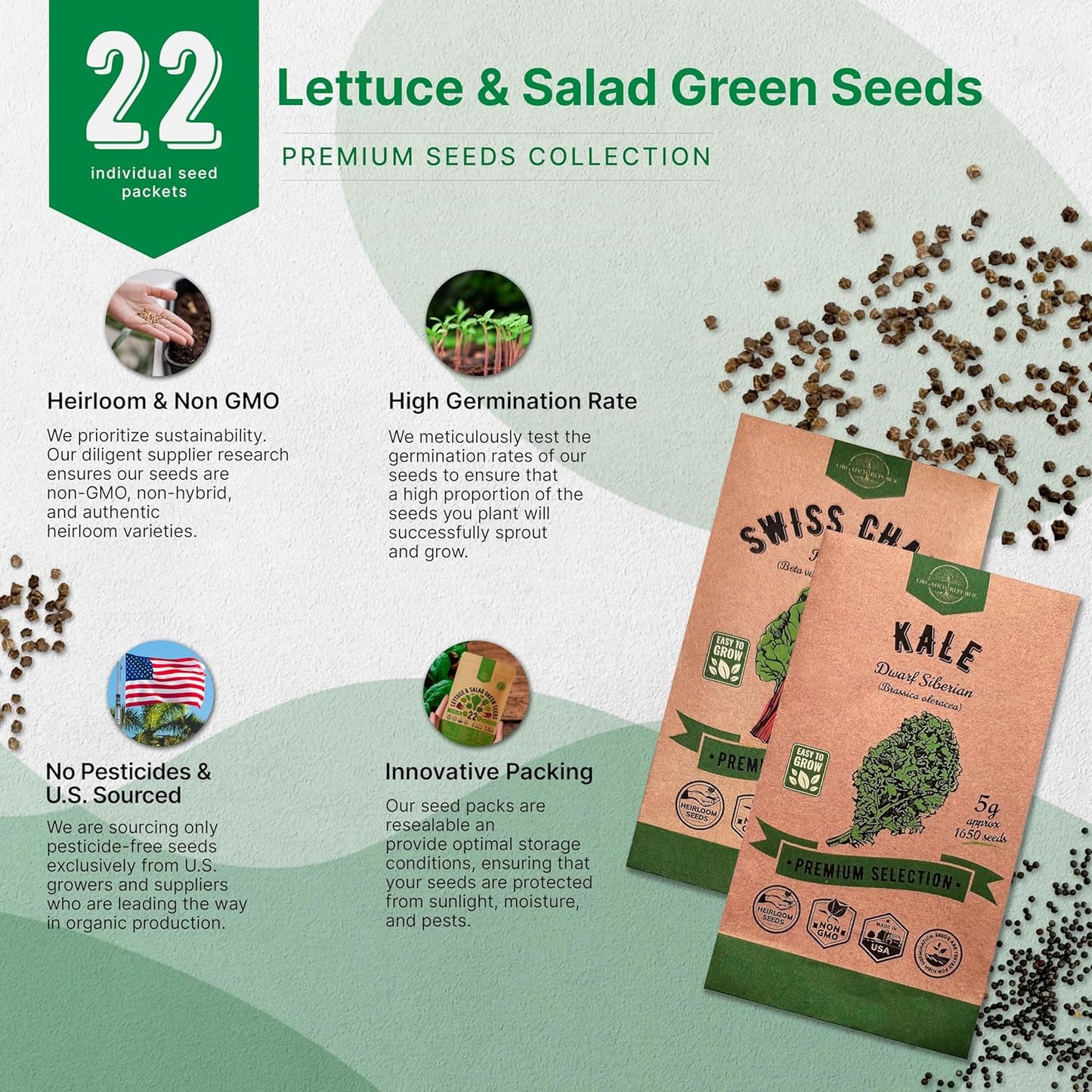 Organo Republic 22 Lettuce & Salad Greens Seeds Variety Pack 24,700+ Non-GMO Heirloom Lettuce Seeds for Indoor & Outdoor Garden, Hydroponics, Aerogarden - Arugula, Kale, Spinach, Swiss Chard, Lettuce