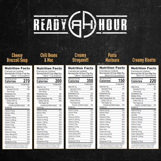 Ready Hour 120 Serving Entree Bucket-Freeze Dried Emergency Food Supply-Survival Meals with Long Shelf Life-Prepper Essentials for Disaster, Camping, Hiking, or Outdoor Use