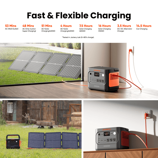 Jackery Portable Solar Generators: The Future of Clean Backup Power