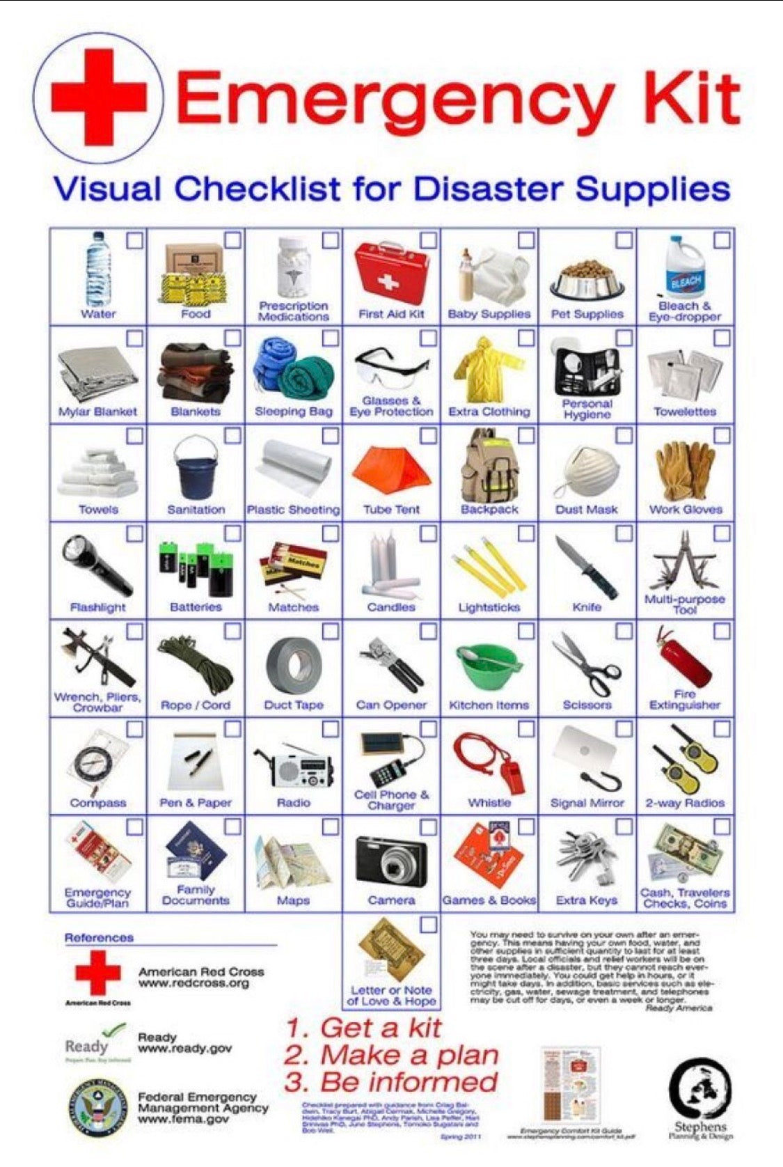 Emergency Preparedness Items for Kit