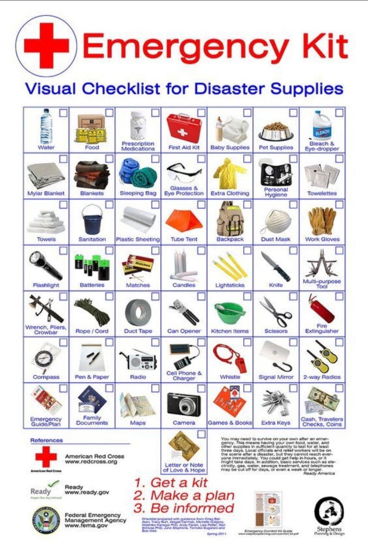 Emergency Preparedness Items for Kit