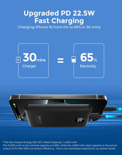 VEEKTOMX Mini Power Bank 10,000mAh | 22.5W Fast Charging Backup Power