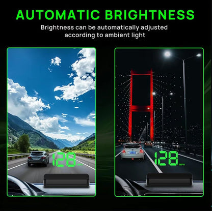 RoadView Speedometer