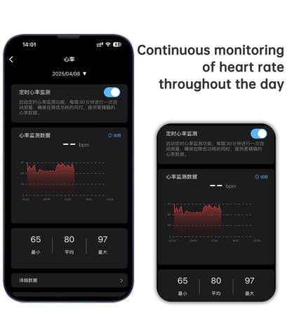 Smart Ring Heart Rate Blood Oxygen Sleep HRV Heart Rate Variability Stress Test Intelligent Finger Ring Manufacturer