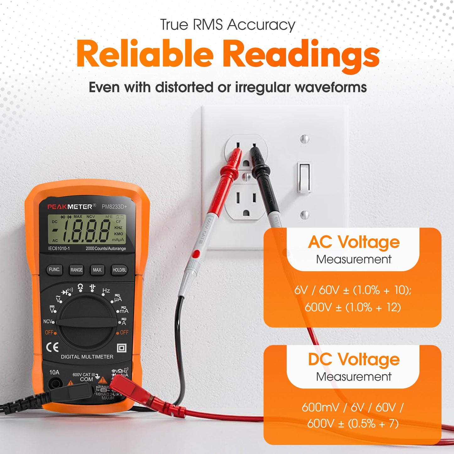 GroundLuxe Multimeter Grounding Testing Kit