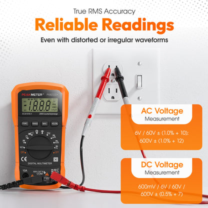 GroundLuxe Multimeter Grounding Testing Kit