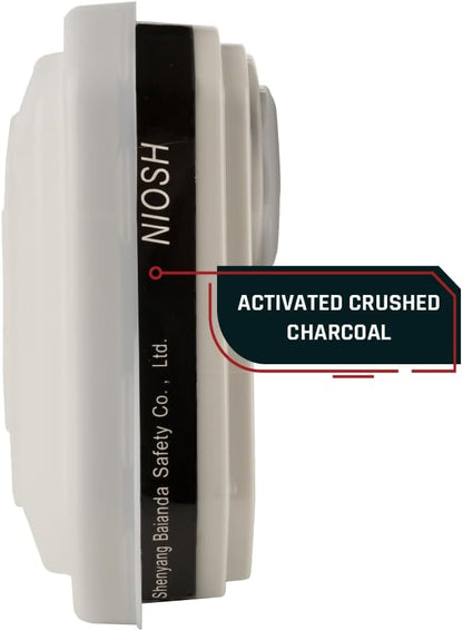 Parcil Distribution ProGuard NIOSH Approved OV / P95 Filter Cartridge Set - Bayonet Style Combination Organic Vapor Particulate Chemical Filters