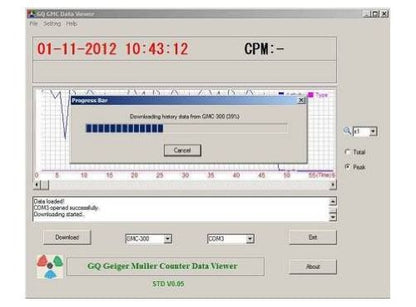 GQ GMC-320+V4 Digital Geiger Counter Dosimeter Radiation Detector Data Logger