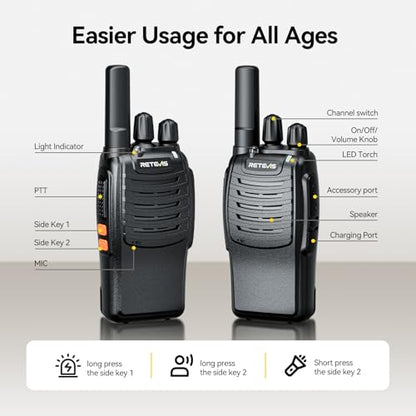 Retevis H-777 Walkie Talkies Rechargeable, 2 Way Radios Long Range, Portable FRS Two-Way Radios, Short Antenna, LED Flashlight, for Adults Family Outdoor (3 Pack)
