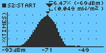 GQ Advanced EMF-380 V2 Multi-Field Electromagnetic Radiation 3-in-1 EMF ELF Meter RF Spectrum Analyzer Ghost Cell Tower Smart Meter WiFi Hidden Spy Camera Signal Bug Detector RF up to 8G