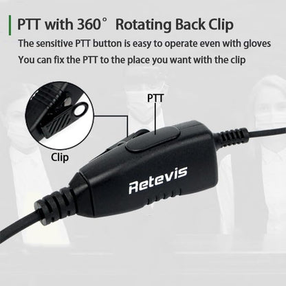 Retevis 2 Way Radio Earpiece with Mic, D-Type Walkie Talkie Earpiece, 2 Pin, for RT22 RT68 RT21 H-777 RT22S, Compatible with Pxton BAOFENG 888S Kenwood Walkie Talkies, Two Way Radio Headset(1 Pack)