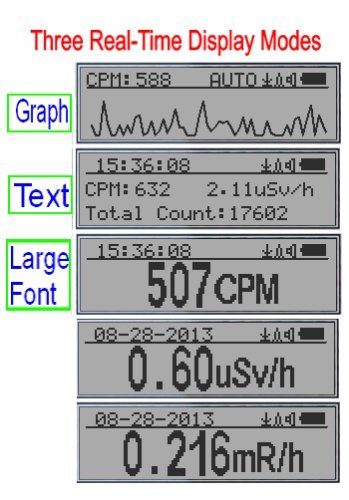 GQ GMC-320+V5 Wireless Dosimeter Radiation Detector