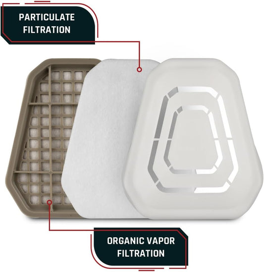 Parcil Distribution ProGuard NIOSH Approved OV / P95 Filter Cartridge Set - Bayonet Style Combination Organic Vapor Particulate Chemical Filters