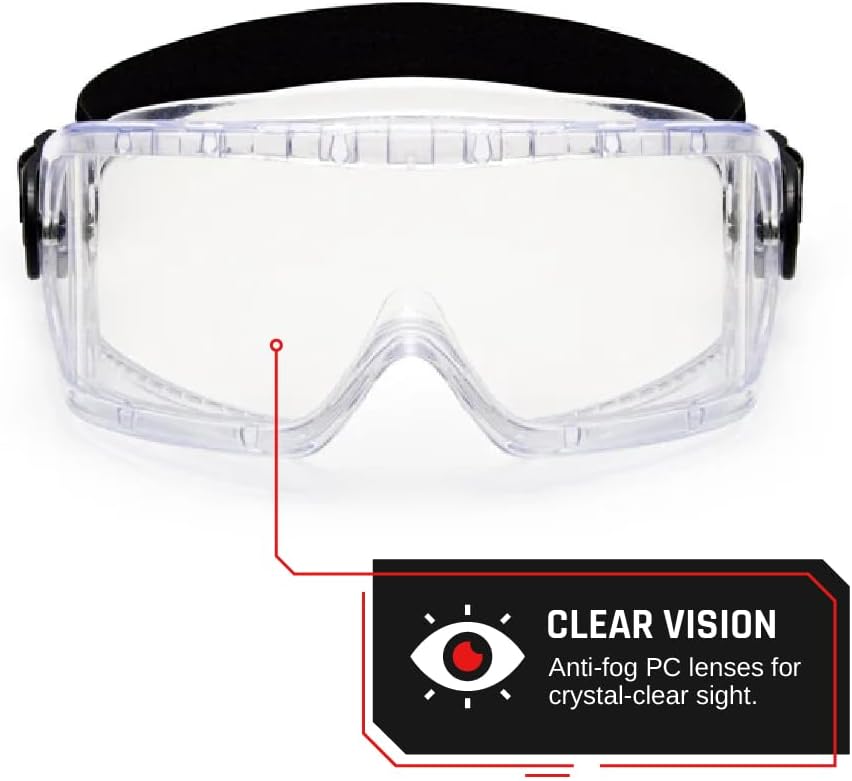 Parcil Distribution C-10 Anti-Fog, Heavy Duty, Universal-Fit Safety Glasses with Eye Protection