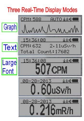 GQ GMC-320+V5 Wireless Dosimeter Radiation Detector