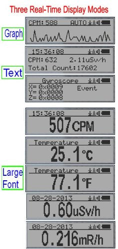 GQ GMC-320+V4 Digital Geiger Counter Dosimeter Radiation Detector Data Logger
