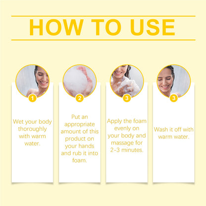 Soothing Repair Shower Gel Body Cleansing Care Hydrating Moisturizing Anti-Dryness Care For Skin