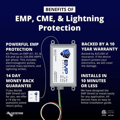 EMP Shield - Home & Vehicle EMP Lightning Protection + CME Defense Flush Mounted Breaker Box and 12 Volt DC for Car and Truck (SP-120-240-RL & DC-12V-WV)