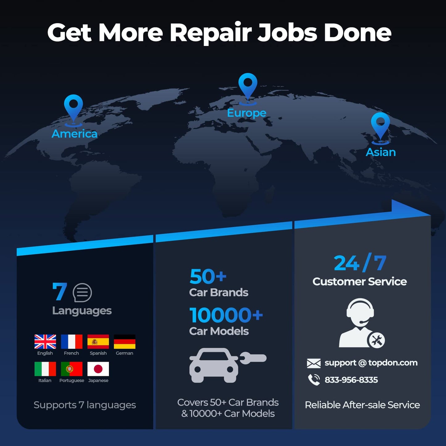 TOPDON AL500B OBD2 Scanner Battery Tester 2 in 1 Code Reader, Full OBDII Diagnosis, 12V Battery Tests & 12V/24V Cranking Tests, Charging Tests, Scan Tool, Car Diagnostic Tool for All OBDII Cars