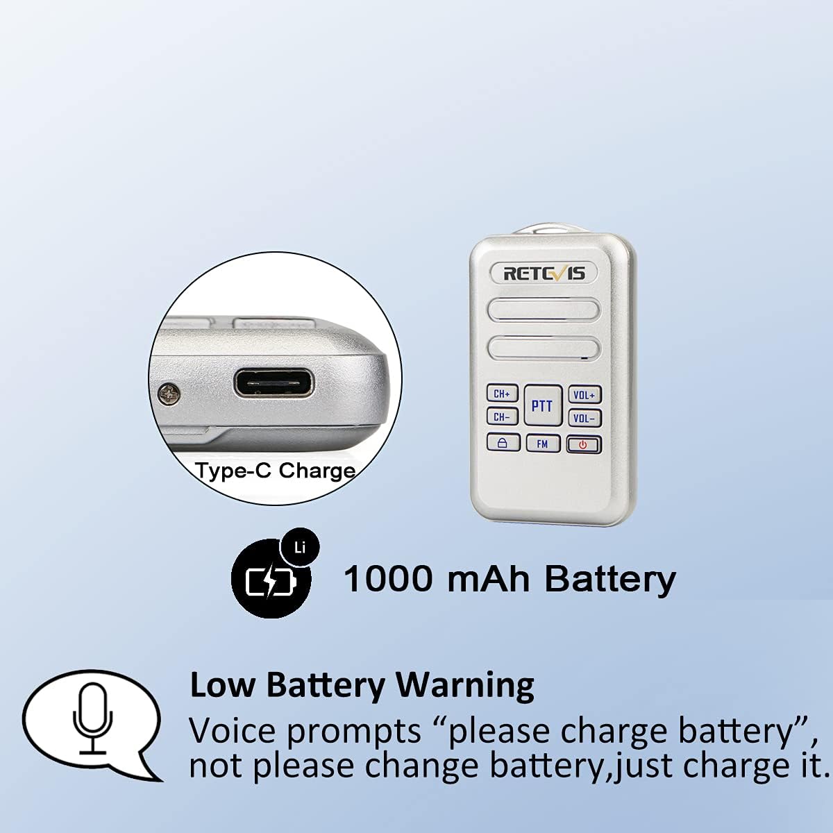 Retevis RT20 Walkie Talkies for Adults, Wearable Small Walkie Talkie for Seniors Elderly, Loud Sound, FM, Compact Mini 2 Way Radios for Healthcare Hospital Biking Camping Skiing Gift(3 Pack)