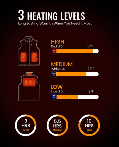 TIDEWE Women’s Lightweight Heated Vest with Battery Pack for Hunting/Hiking