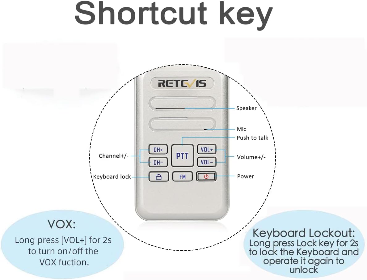 Retevis RT20 Walkie Talkies for Adults, Wearable Small Walkie Talkie for Seniors Elderly, Loud Sound, FM, Compact Mini 2 Way Radios for Healthcare Hospital Biking Camping Skiing Gift(3 Pack)