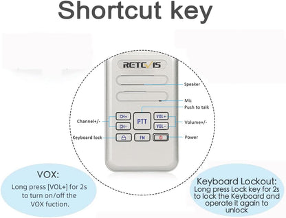 Retevis RT20 Walkie Talkies for Adults, Wearable Small Walkie Talkie for Seniors Elderly, Loud Sound, FM, Compact Mini 2 Way Radios for Healthcare Hospital Biking Camping Skiing Gift(3 Pack)