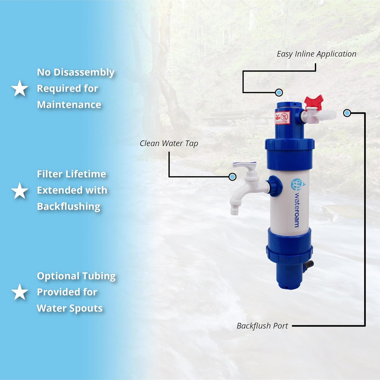 Homefilter Mini Countertop Water Filter - Inline Water Filter for Home Use - Filters 80 Gallons Per Hour