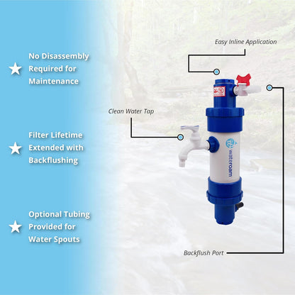 Homefilter Mini Countertop Water Filter - Inline Water Filter for Home Use - Filters 80 Gallons Per Hour