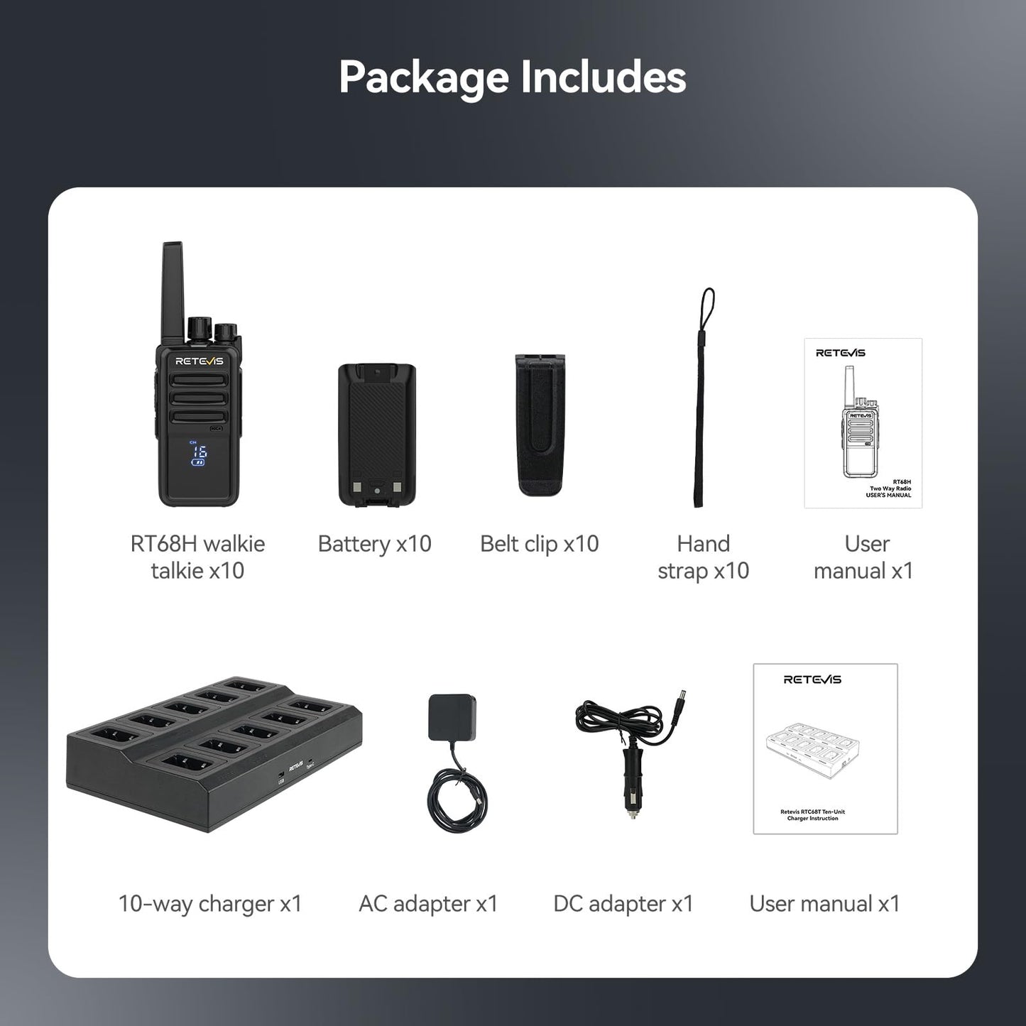 Retevis RT68 Two-Way Radios Long Range, Walkie Talkies for Adults, 2 Way Radio with Earpiece, Walkie Talkie Rechargeable with Charging Base, for Manufacturing Restaurant Business School(10 Pack)