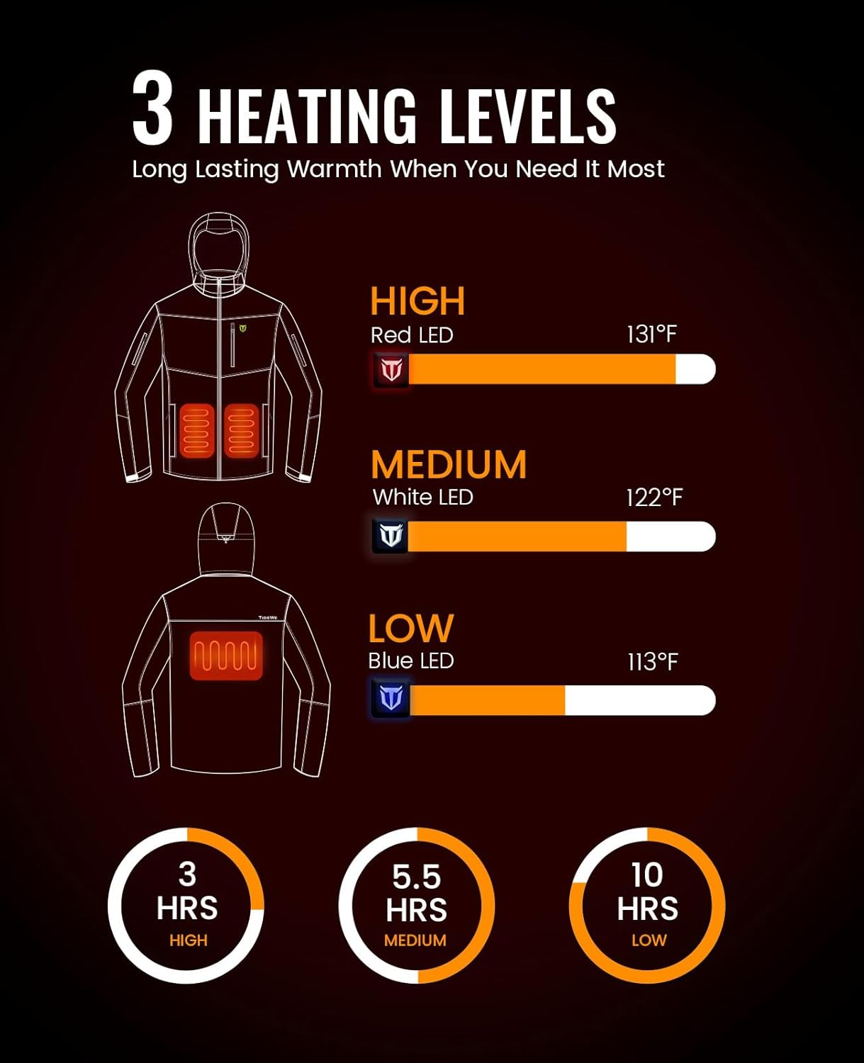 TIDEWE Heated Jackets for Men with Battery Pack, 180G Insulation Work Jackets, Water-resistant Coat (Black, Brown, S-XXXL)