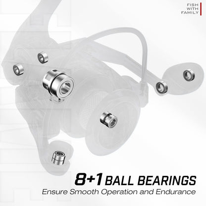 Piscifun Flame Spinning Reels, Lightweight 9+1BB Ultra Smooth Spinning Fishing Reels, 19.8LBs Max Drag, 2000, 3000, 4000, 5000 Series, Red & Blue