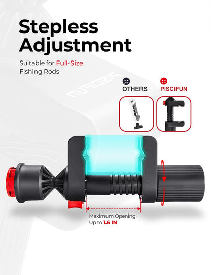 Piscifun Speed E Fishing Line Spooler, Fishing Reel Spooler Fits Rods, Line Winder for Spinning, Baitcaster and Spincast Reel