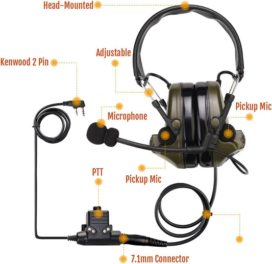 Retevis EHK007 Tactical Headset,Hunting & Shooting Earmuffs with Mic, Sound Amplification, Noise Reduction Walkie Talkie Headset, Compatible with Baofeng UV-5R BF-F8HP PRO AR-5RM RT22 RT86 B3H(1 Pack)