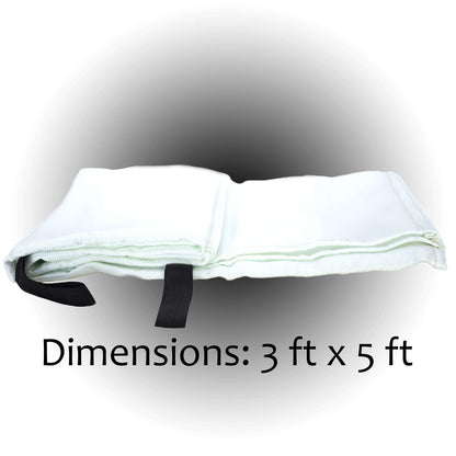 Parcil Safety SB-100 Silicone Coated Emergency Fire Blanket (40 in. x 40 in.) Emergency Kit Fire Extinguisher for Home & Kitchen, Woven Fiberglass Household Essentials, Chemical Free, No Mess