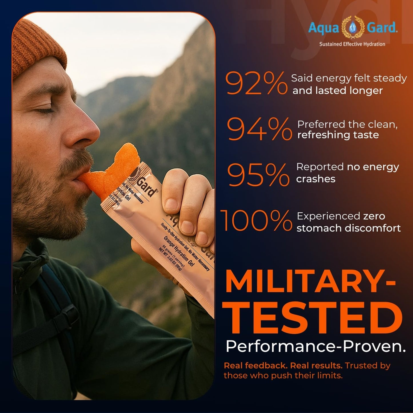 Aqua-Gard Emergency Water Gel - Survival Water Pouches for Disaster Relief | 200% More Effective Hydration | Emergency Water Pouches for Water Emergency Kit Supply for Extreme Conditions (3 Pack)