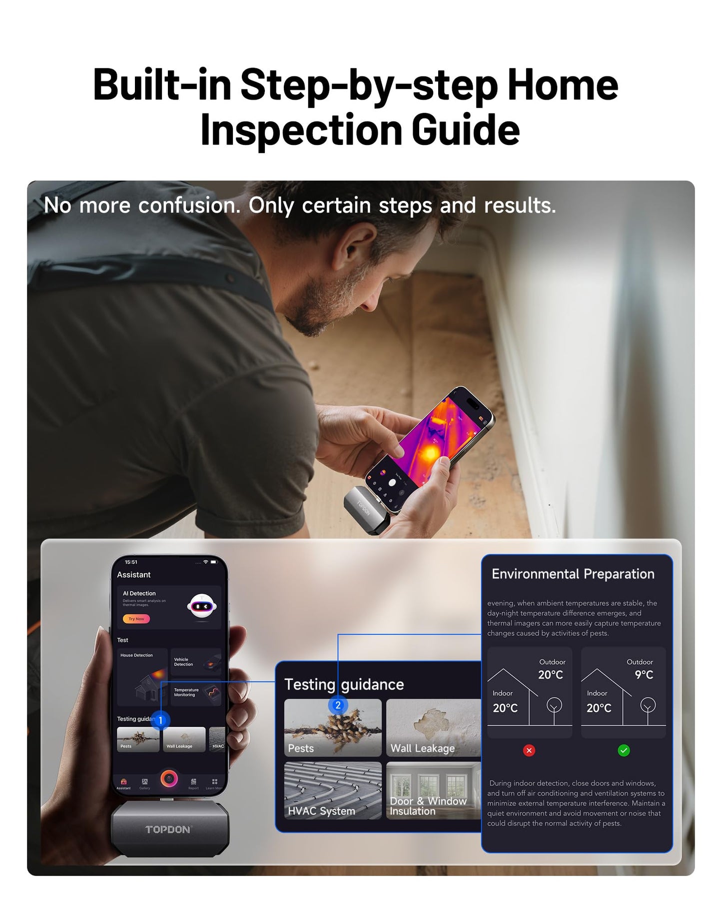 TOPDON TC002C Duo Thermal Camera, Compatible with Any USB-C iPhone, iPad & Android Device, 512 x 384 Super Resolution, 256 x 192 IR Resolution Thermal Imager, -4°F~1022°F Temp Range