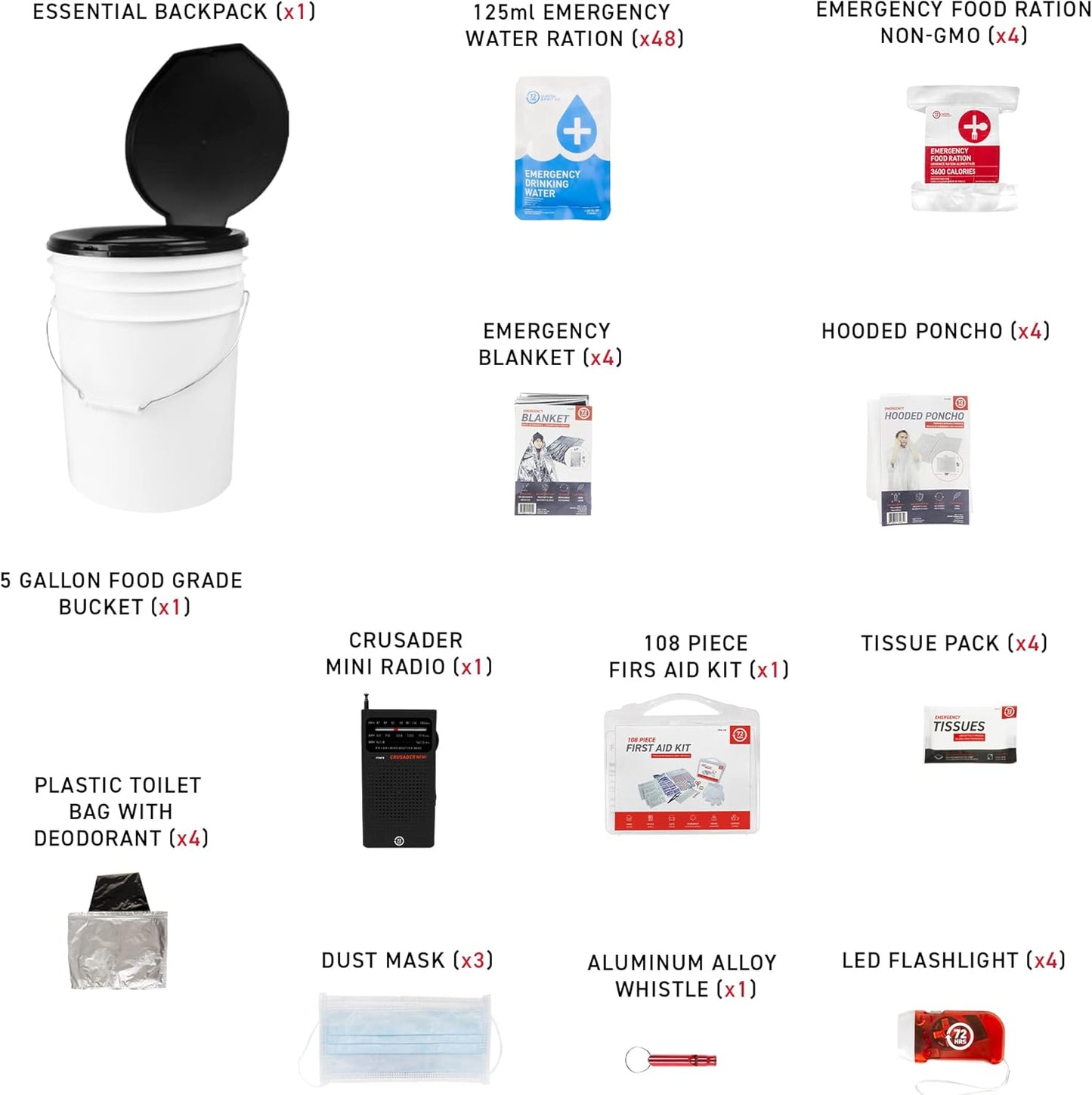 72HRS Essential Toilet Kit (4 Person)