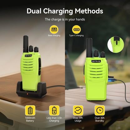 Retevis H-777 Rechargeable Walkie Talkies, Mini 2 Way Radios Long Range, Small Walky Talky, Portable FRS Two Way Radios with LED Flashlight(Black, 2 Pack)
