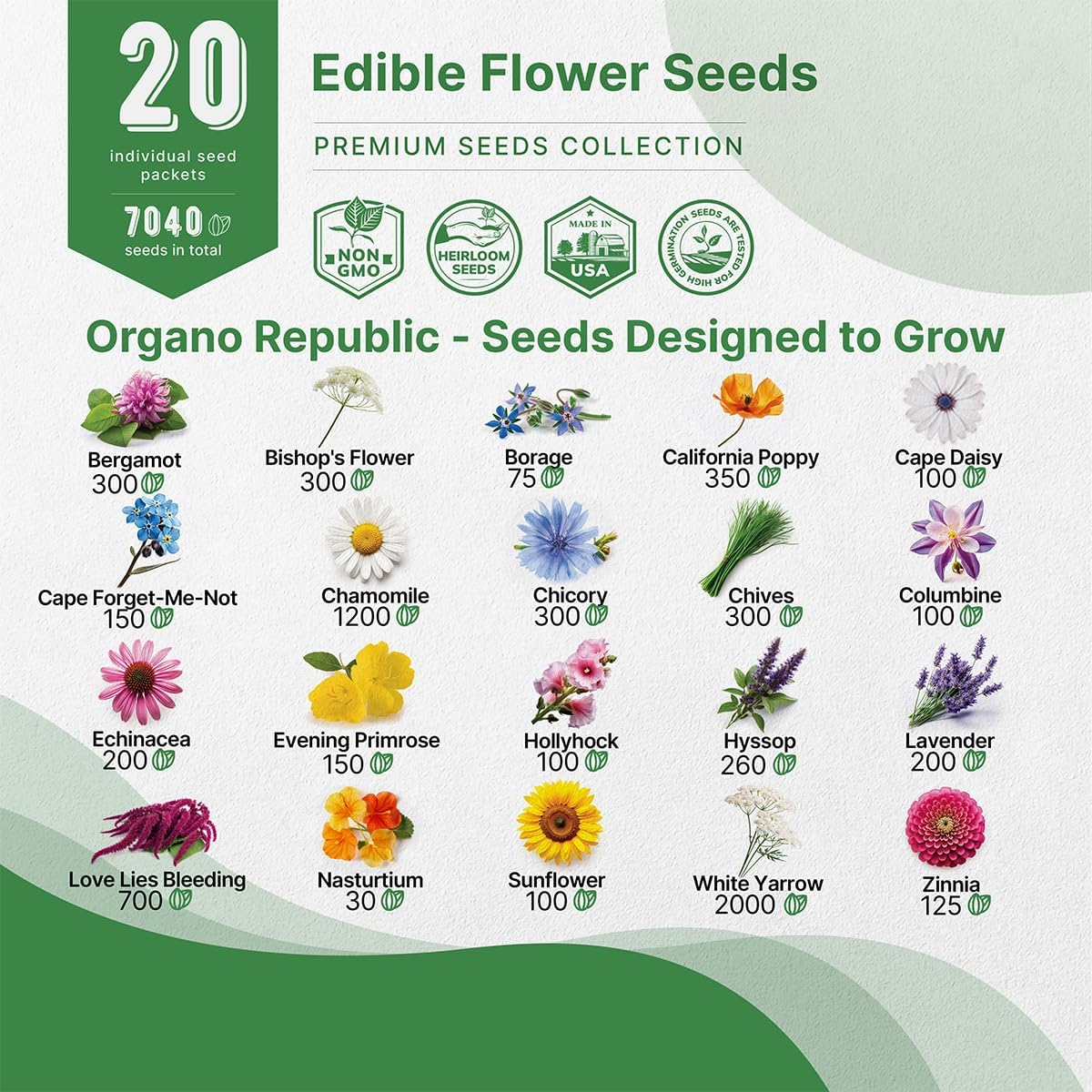 Organo Republic 25 Edible Flower Seeds Variety Pack for Indoor Outdoor Gardening - 8,000+ Non-GMO Heirloom Flower Seeds: Anise, Hyssop, Nasturtium, Pansy, Echinacea, Lavender, Chives & More