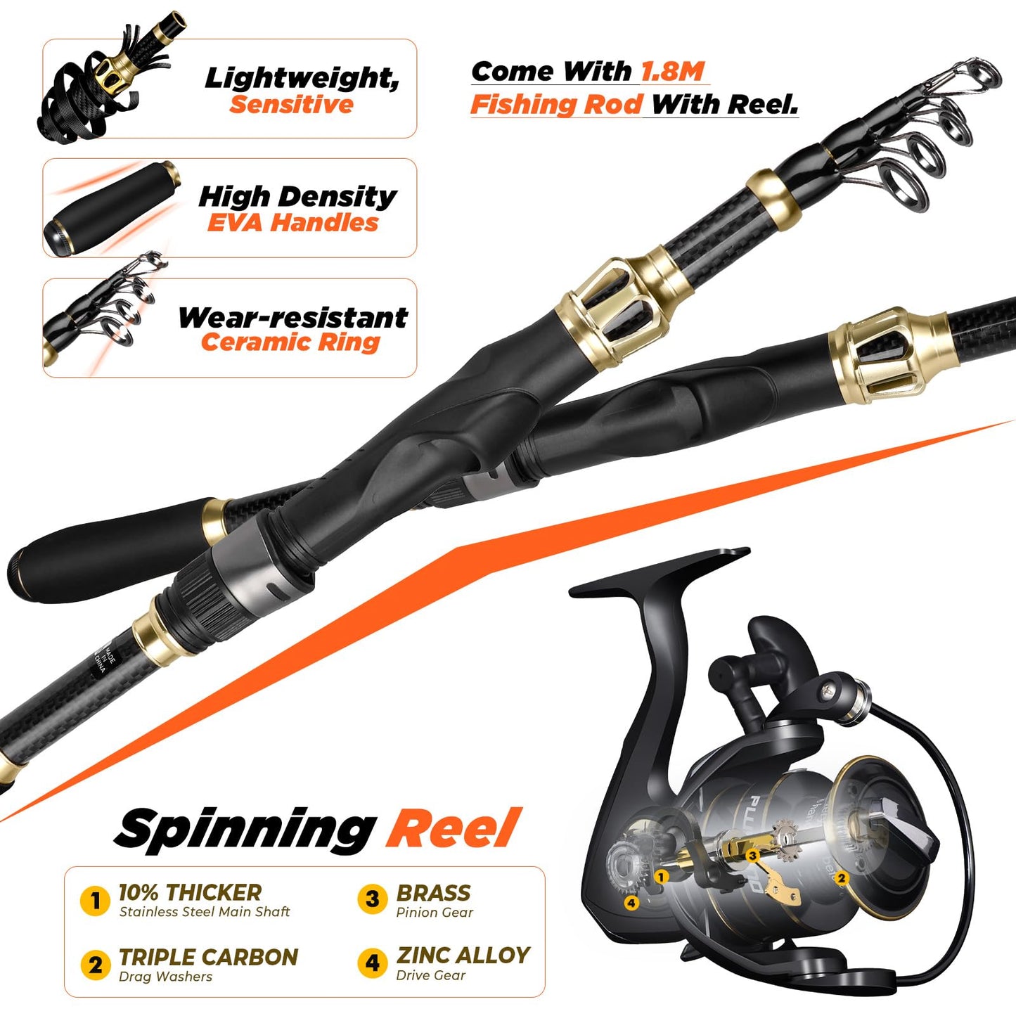 PLUSINNO Fishing Backpack with Fishing Rod and Reel Combos Tackle Boxes, Waterproof Tackle Backpack for Fishing Gear with Rod Holder, Fishing Gifts for Men with Fishing Tool Kit...