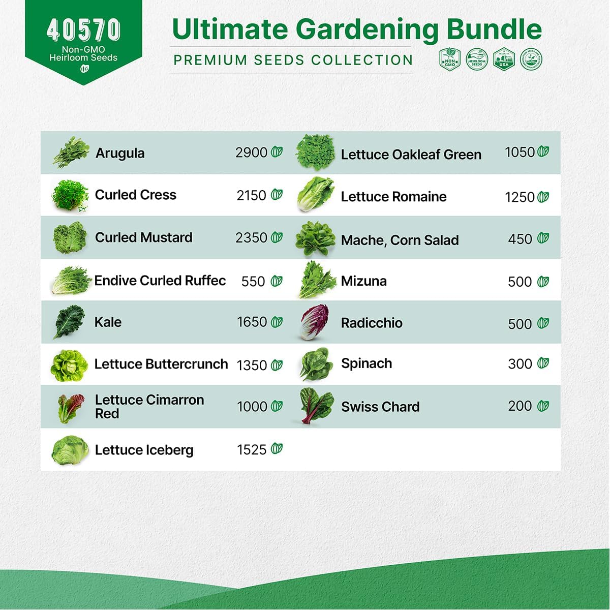 Organo Republic 15 Lettuce & Greens and 25 Winter Vegetable & Herb Seeds Variety Pack Bundle, 29,475+ Non-GMO Heirloom Garden Seeds for Planting Vegetables and Herbs for Indoor & Outdoor Gardening