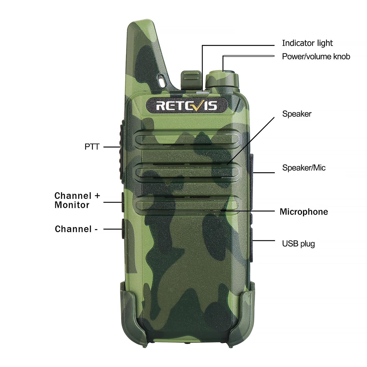 Retevis RT22 Walkie Talkies, Mini 2 Way Radio Rechargeable, VOX Handsfree, Portable, Two-Way Radios Long Range with Earpiece, for Family Road Trip Camping Hiking Skiing(2 Pack, Black)